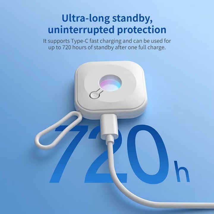 Portable Hidden Camera Detector