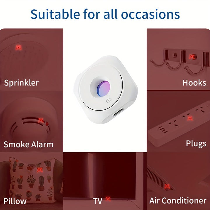 Portable Hidden Camera Detector